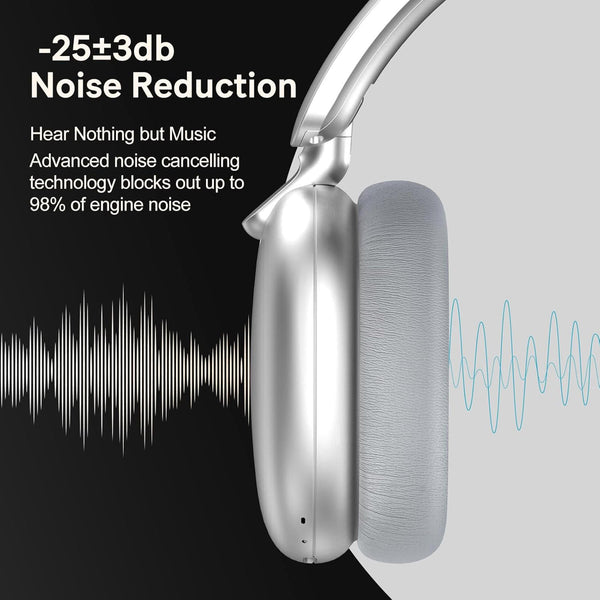 C6 Active Noise Cancelling Headphones, Wireless over Ear Bluetooth Headphones